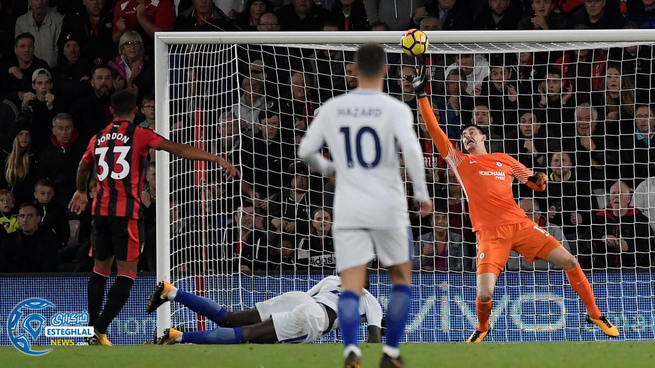 لیگ برتر انگلیس