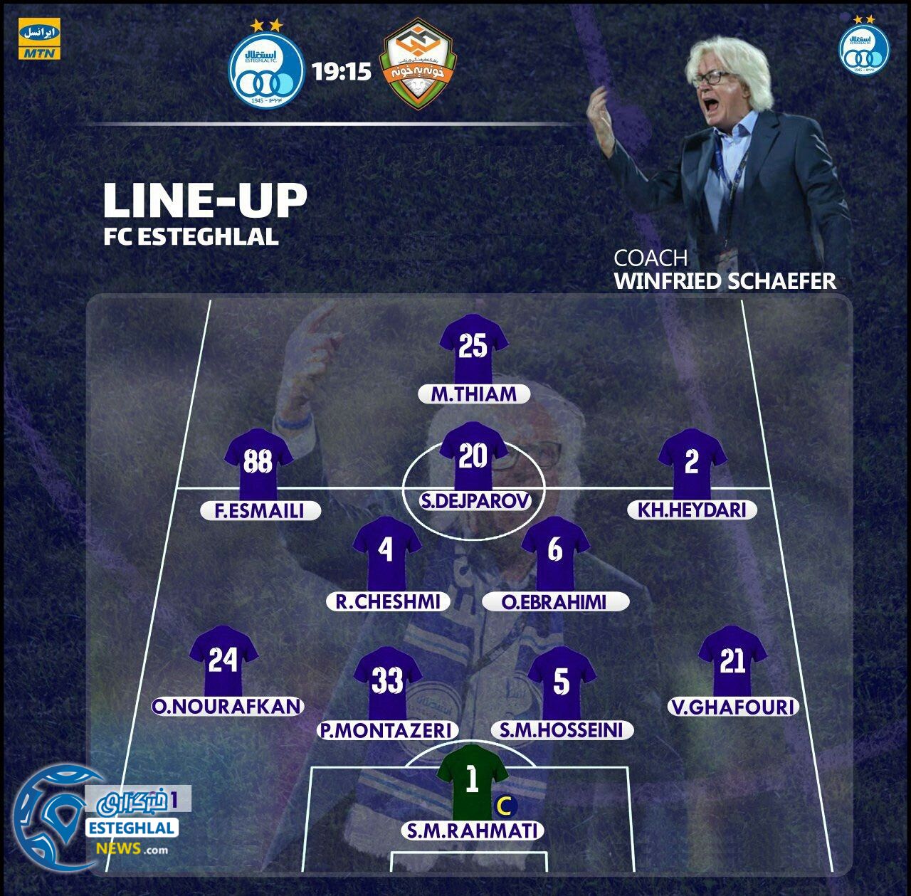 شماتیک ترکیب استقلال مقابل خونه به خونه