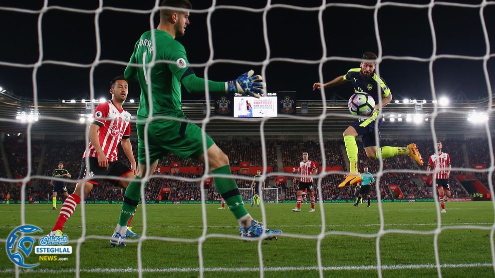  لیگ برتر انگلیس