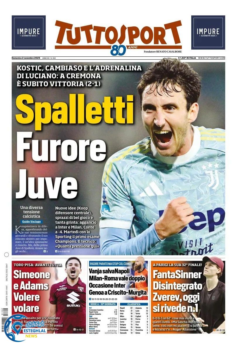 روزنامه  ورزشی توتو اسپورت یکشنبه 11 آبان 1404  