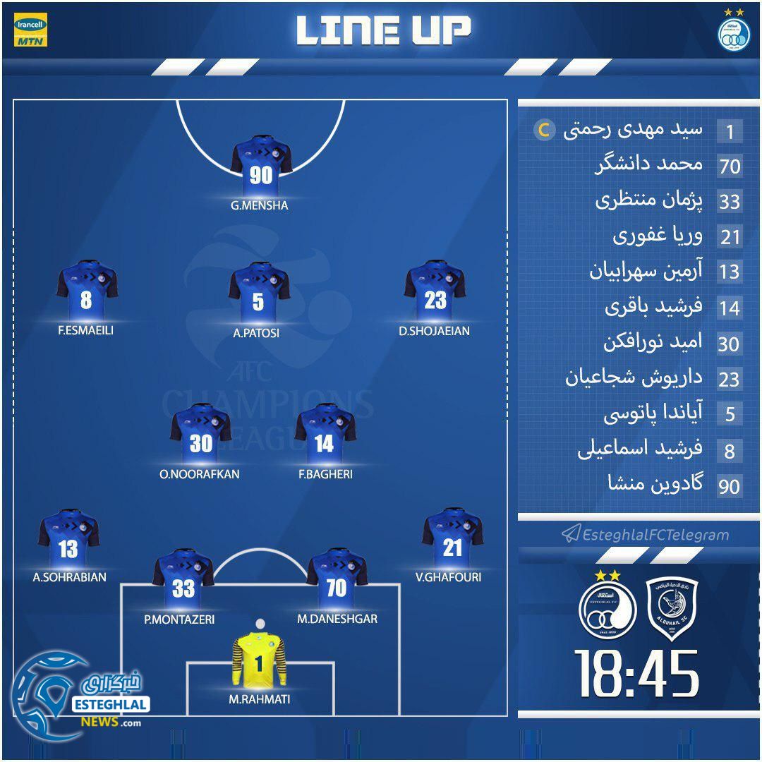 شماتیک ترکیب استقلال مقابل الدحیل