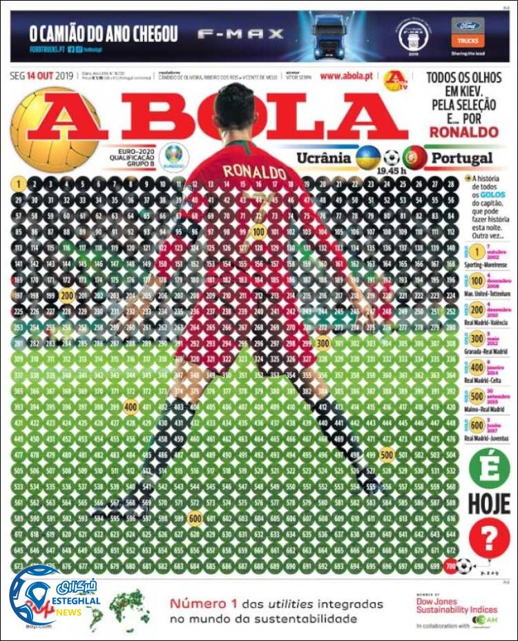 روزنامه ورزشی آبولا دوشنبه 22 مهر 1398