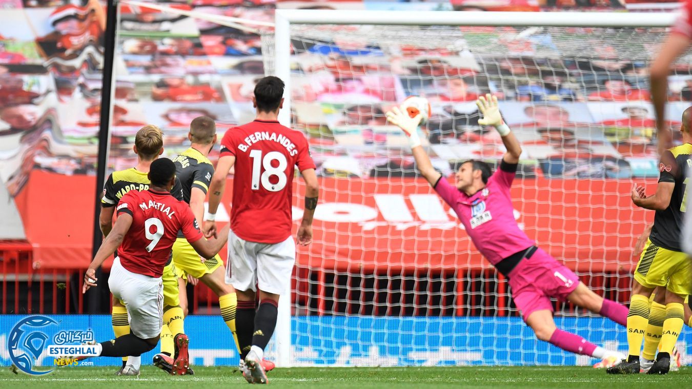 لیگ برتر انگلیس