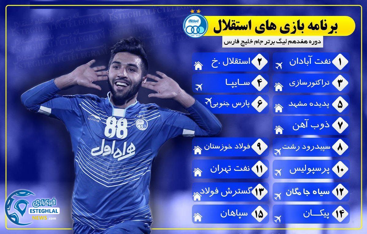 بازی های نیم فصل اول لیگ 96-97 تیم فوتبال استقلال