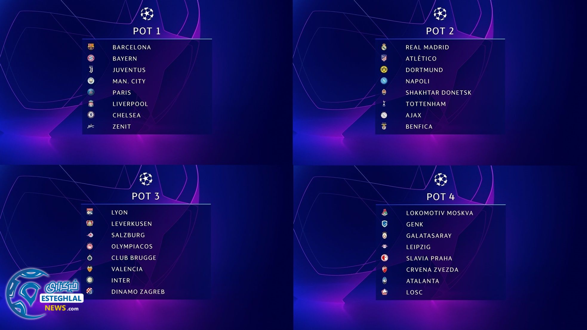 قرعه کشی لیگ قهرمانان اروپا