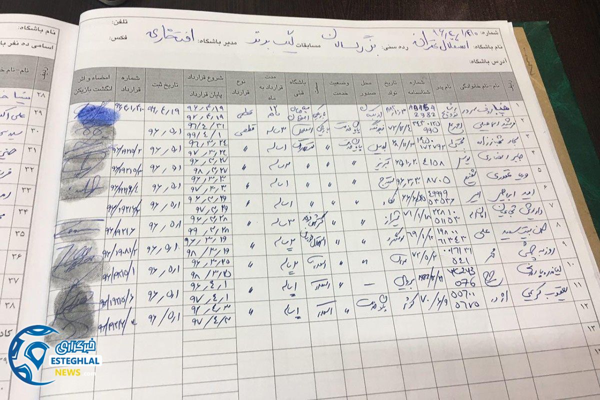 ثبت قرارداد بازیکنان استقلال