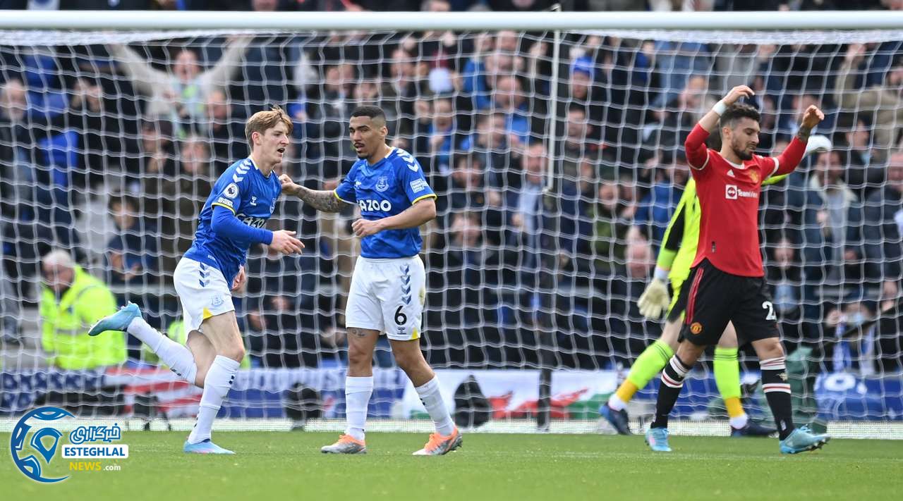 لیگ برتر انگلیس