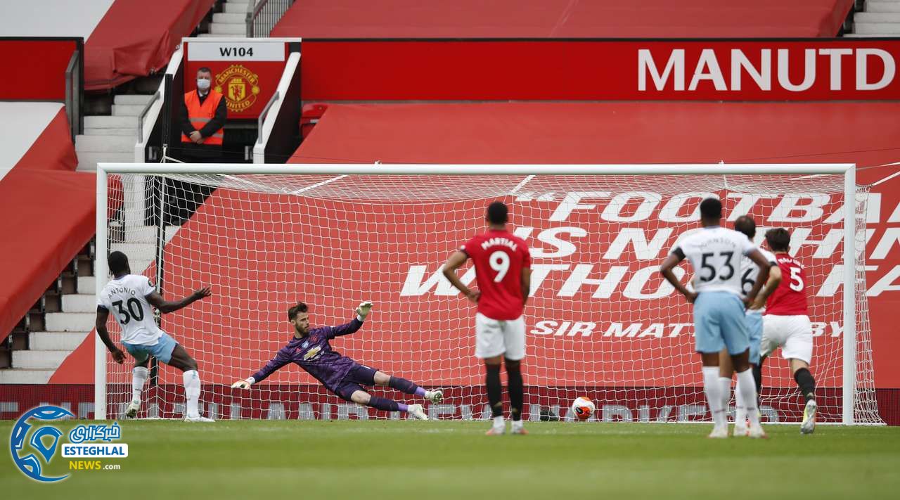 لیگ برتر انگلیس