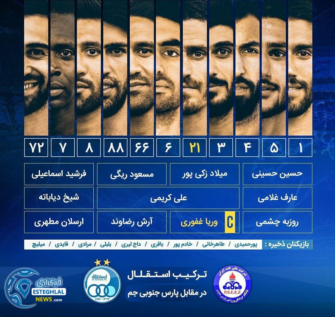 ترکیب استقلال مقابل پارس جنوبی جم