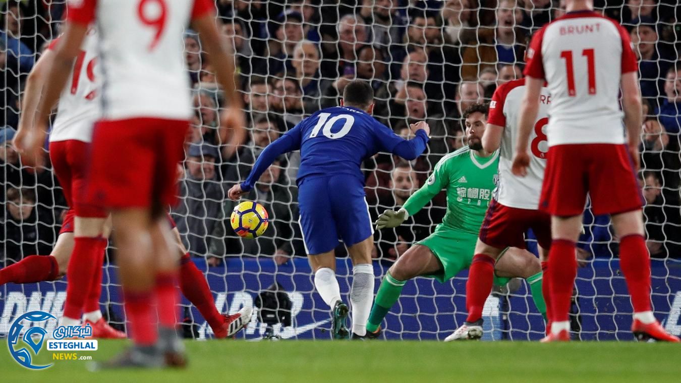 لیگ برتر انگلیس