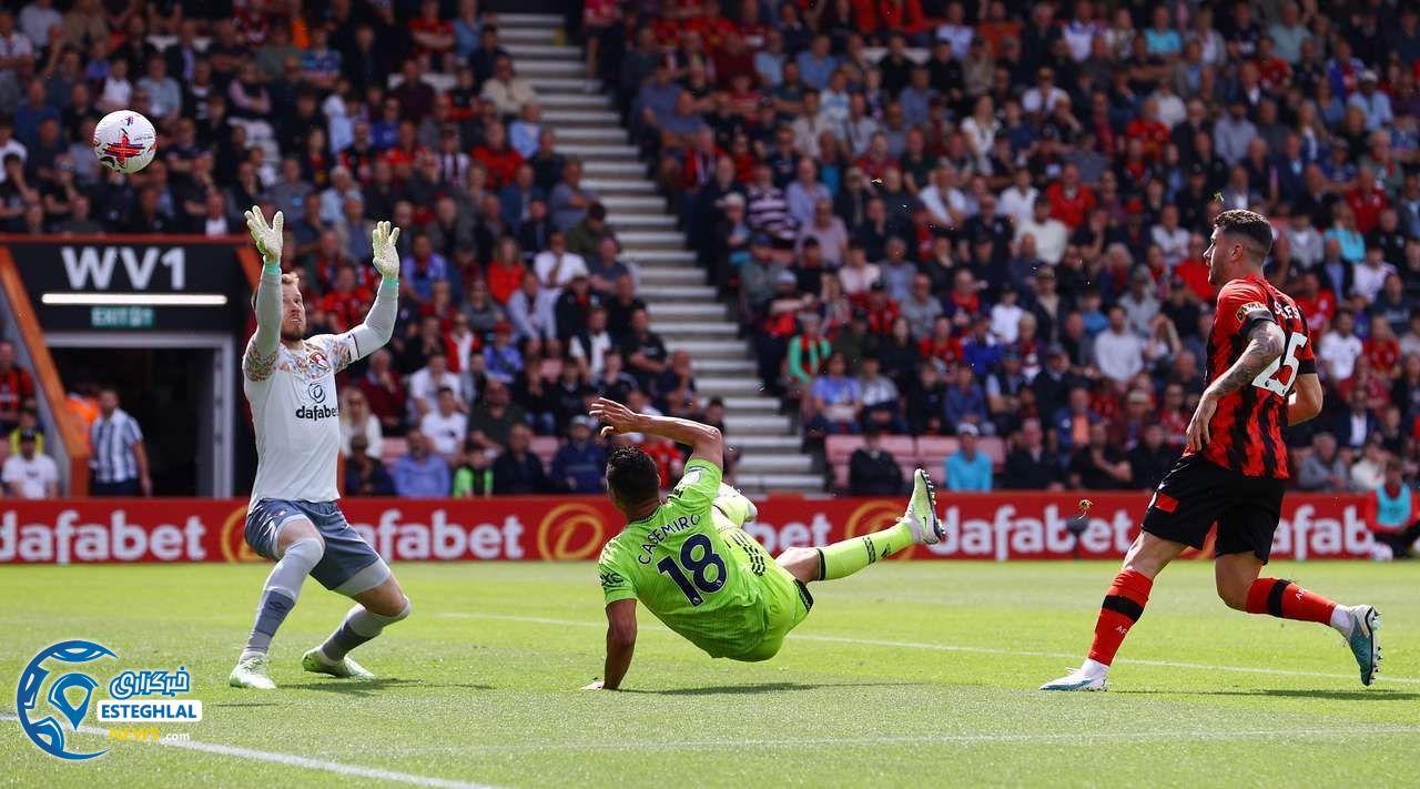 لیگ برتر انگلیس