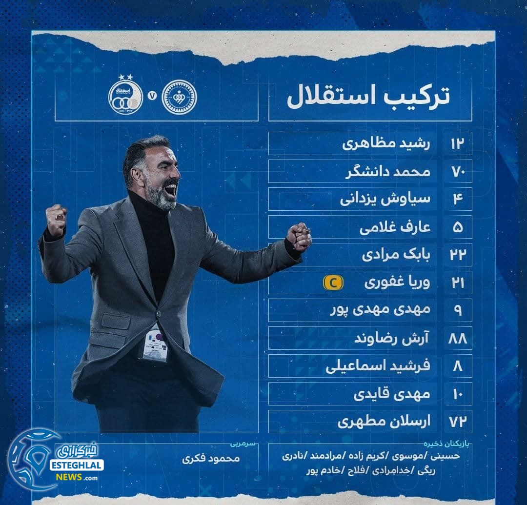 ترکیب استقلال مقابل سپاهان