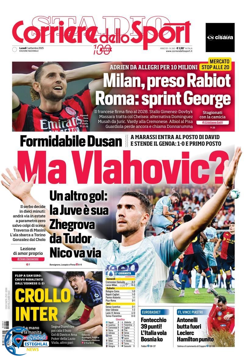 روزنامه ورزشی کوریره دلو اسپورت دوشنبه 10 شهریور 1404 