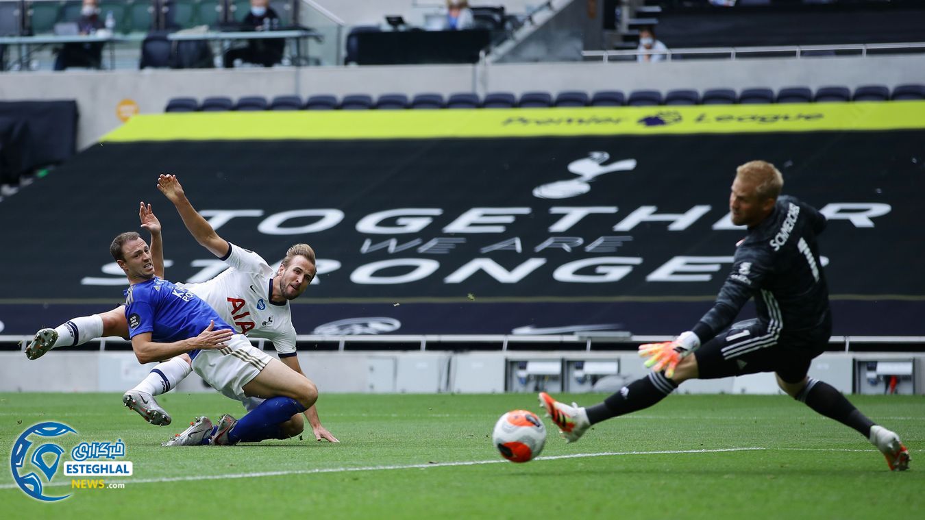 لیگ برتر انگلیس