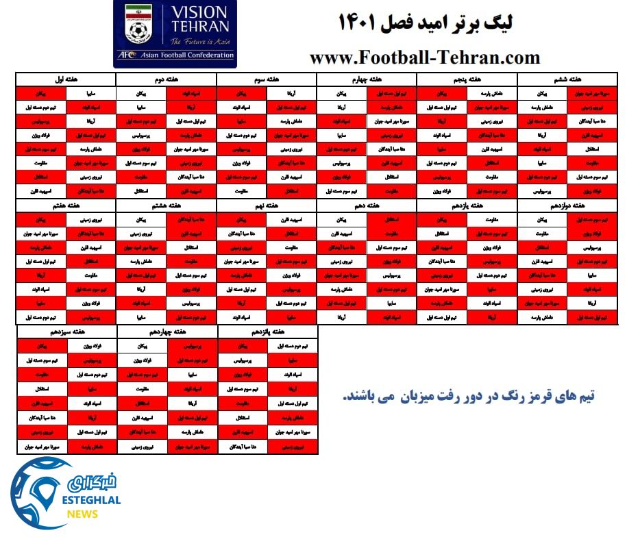 امید استقلال