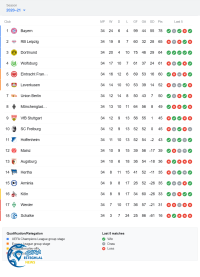 ادامه مطلب...