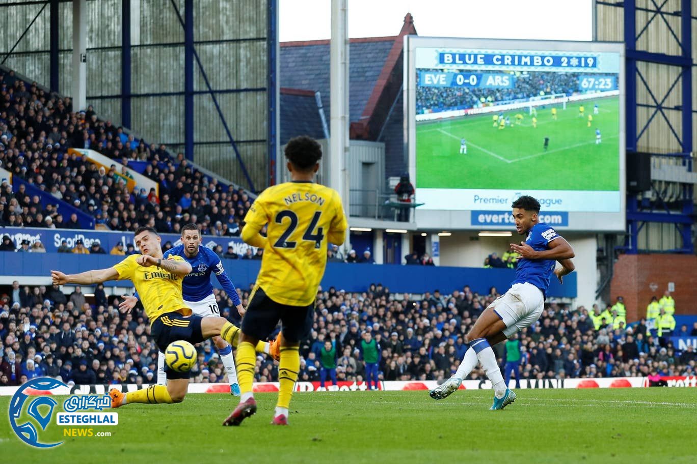 لیگ برتر انگلیس