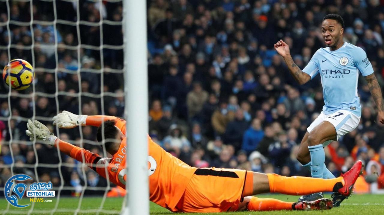 لیگ برتر انگلیس