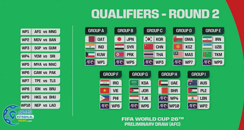 تیم ملی فوتبال ایران