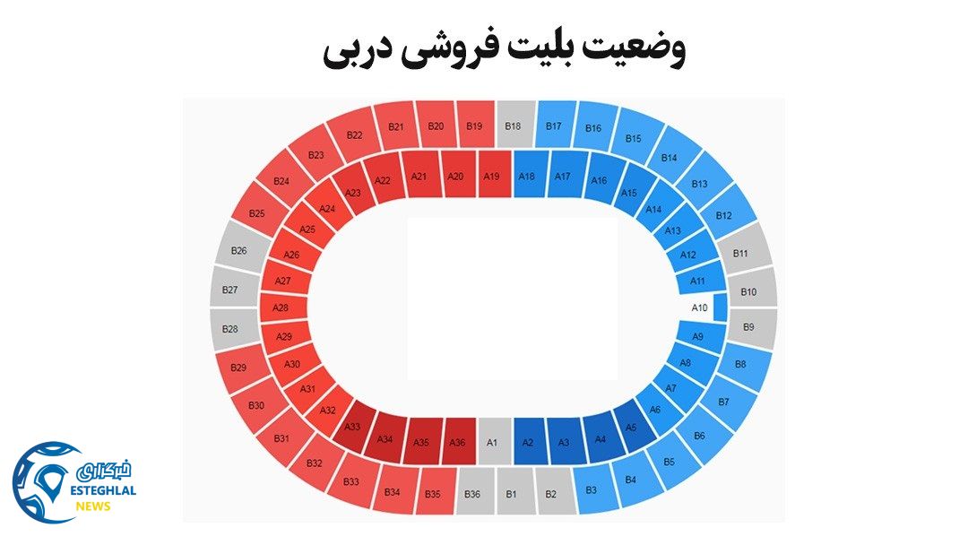 بلیط فروشی دربی