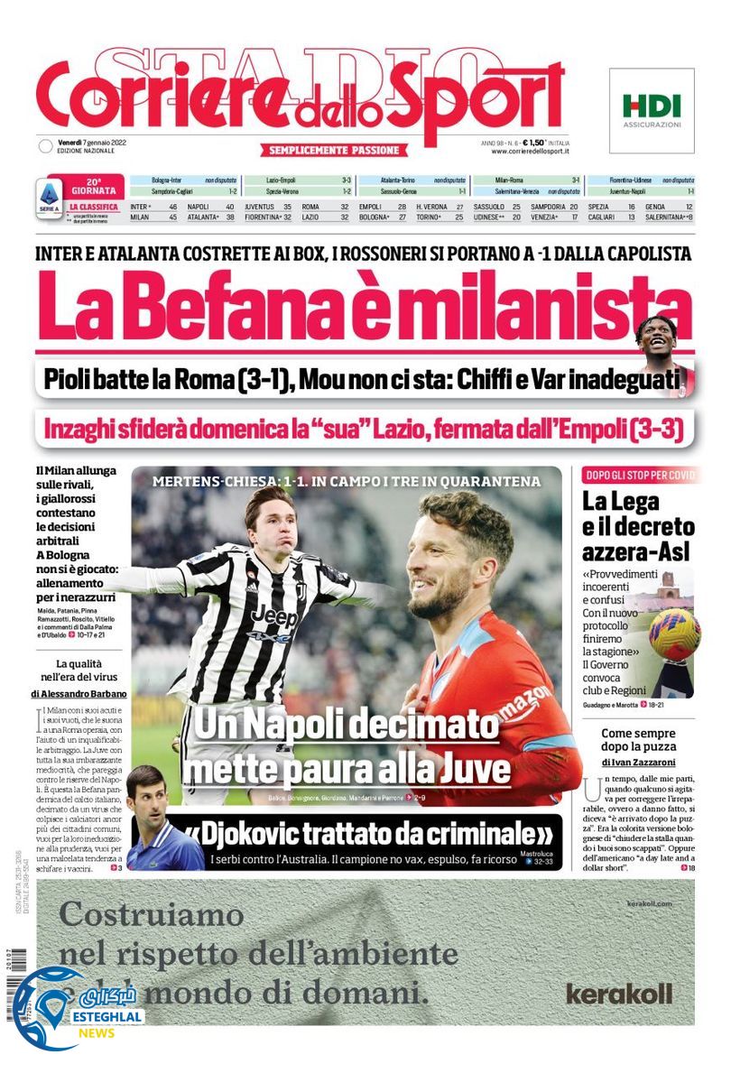 روزنامه ورزشی کوریره دلو اسپورت جمعه 17 دی 1400