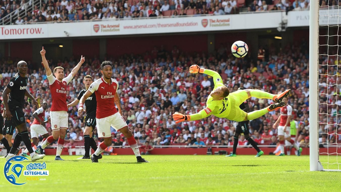 لیگ برتر انگلیس