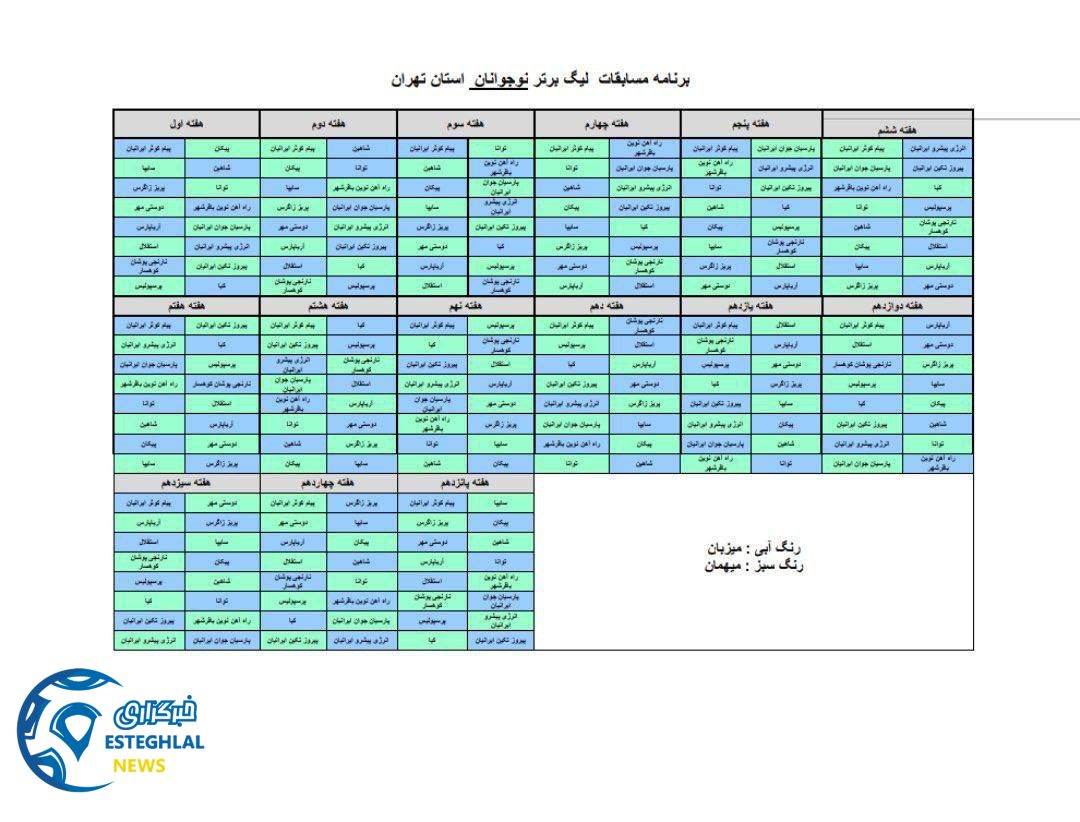 نوجوانان استقلال
