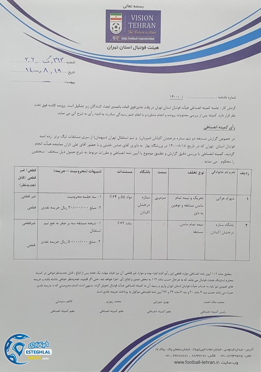 رای کمیته انضباطی