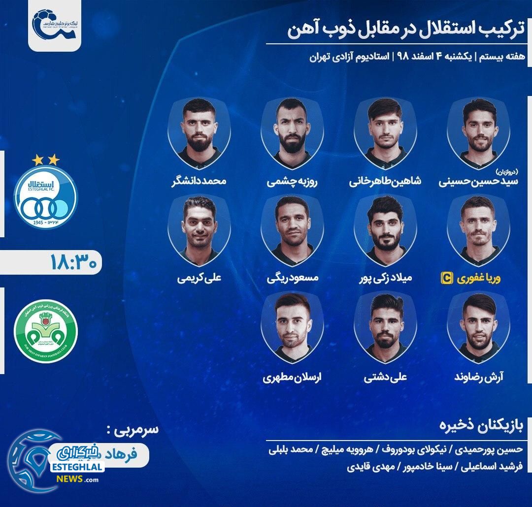 ترکیب استقلال مقابل ذوب آهن