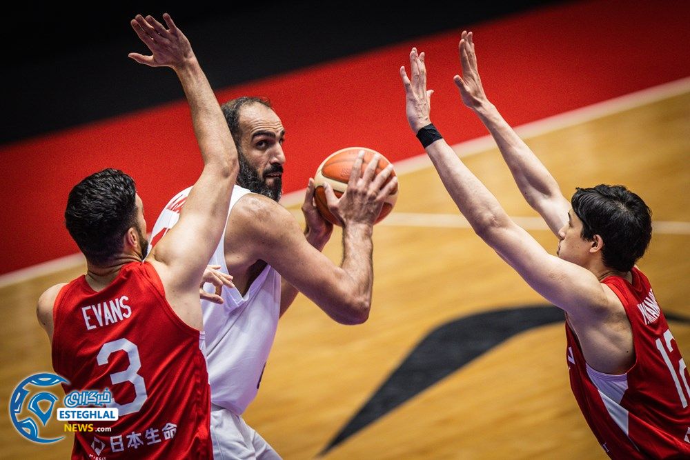 بسکتبال کاپ آسیا 2022