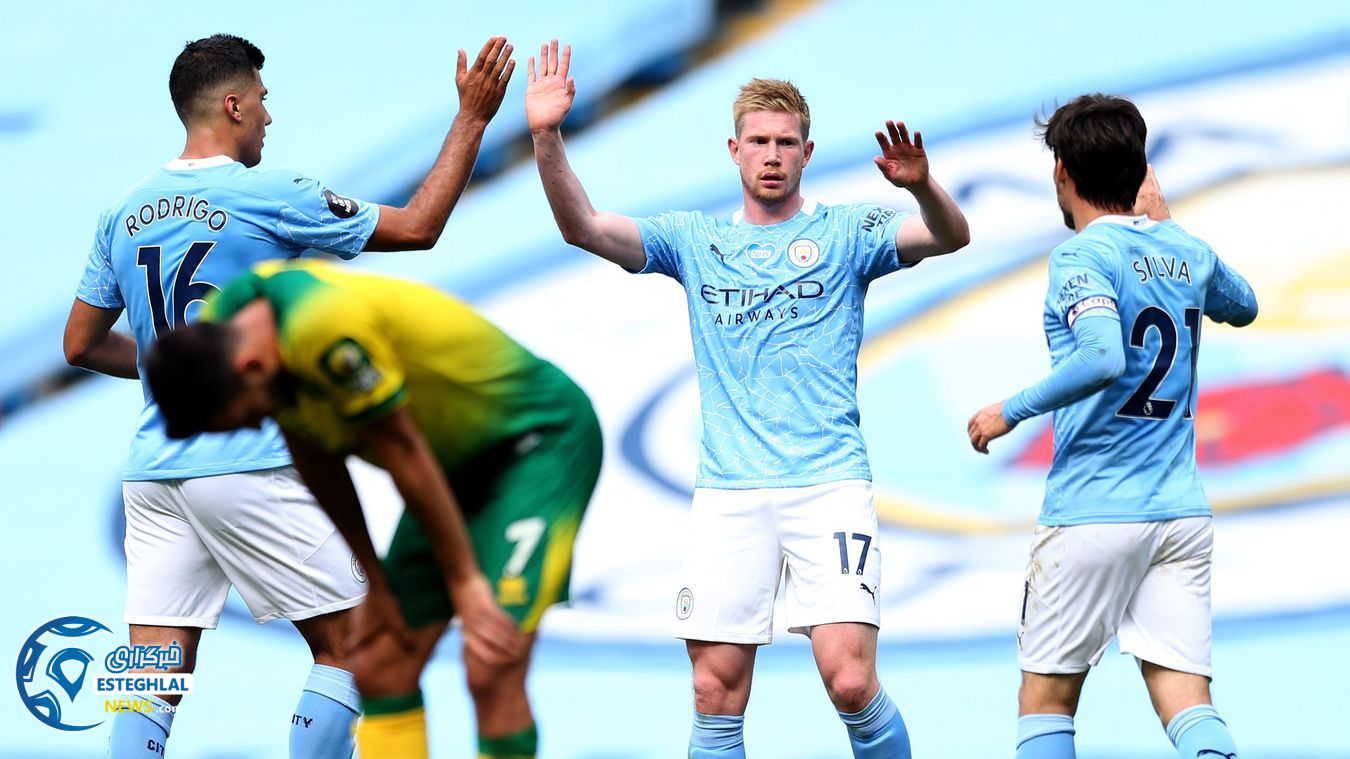 لیگ برتر انگلیس