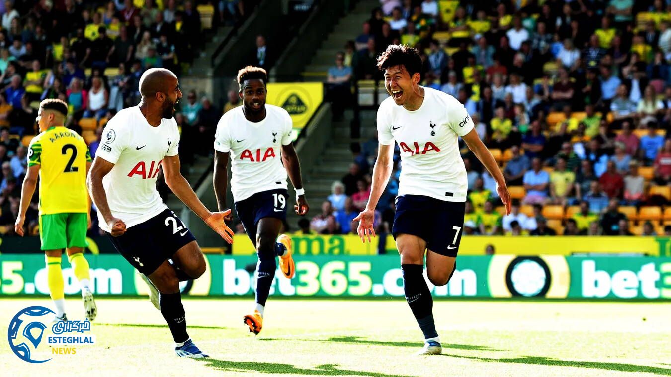 لیگ برتر انگلیس