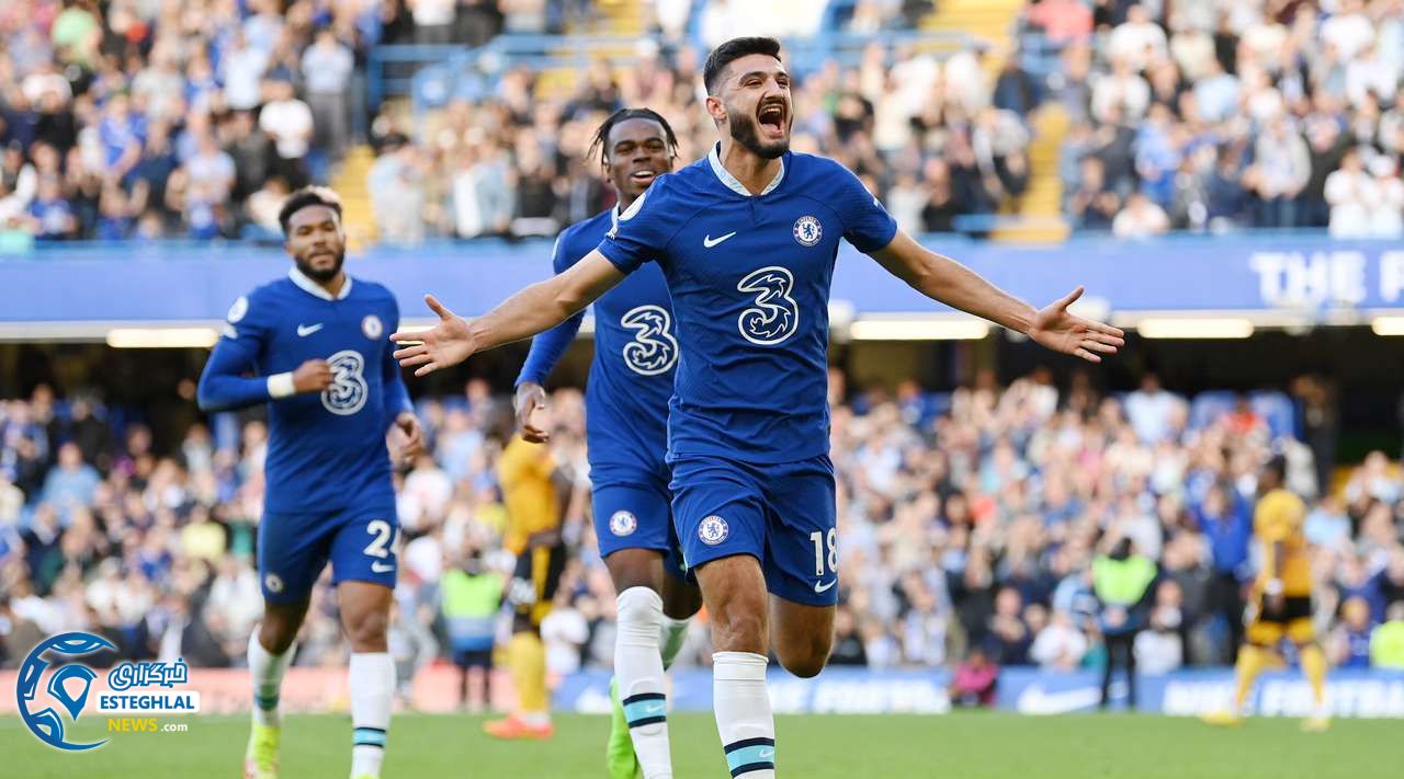 لیگ برتر انگلیس