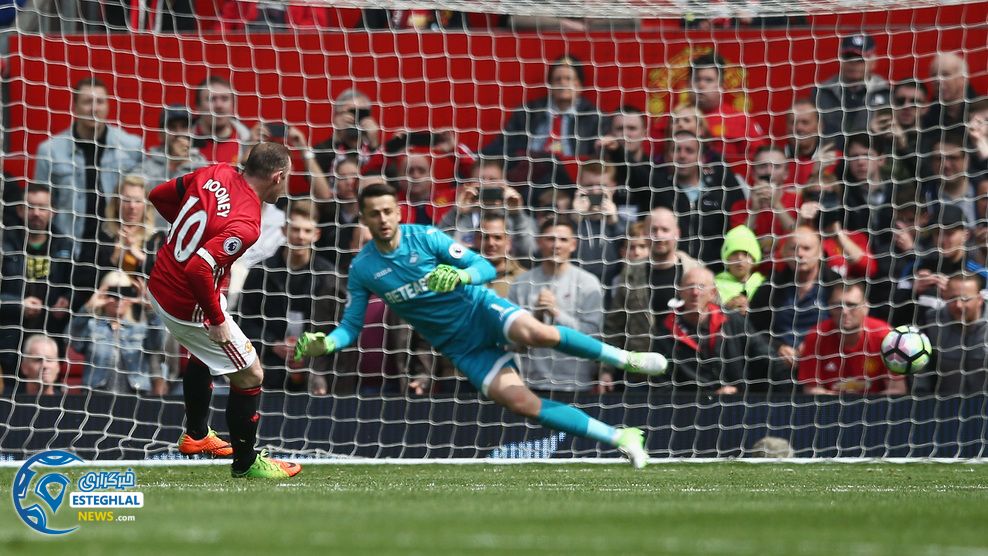 لیگ برتر انگلیس