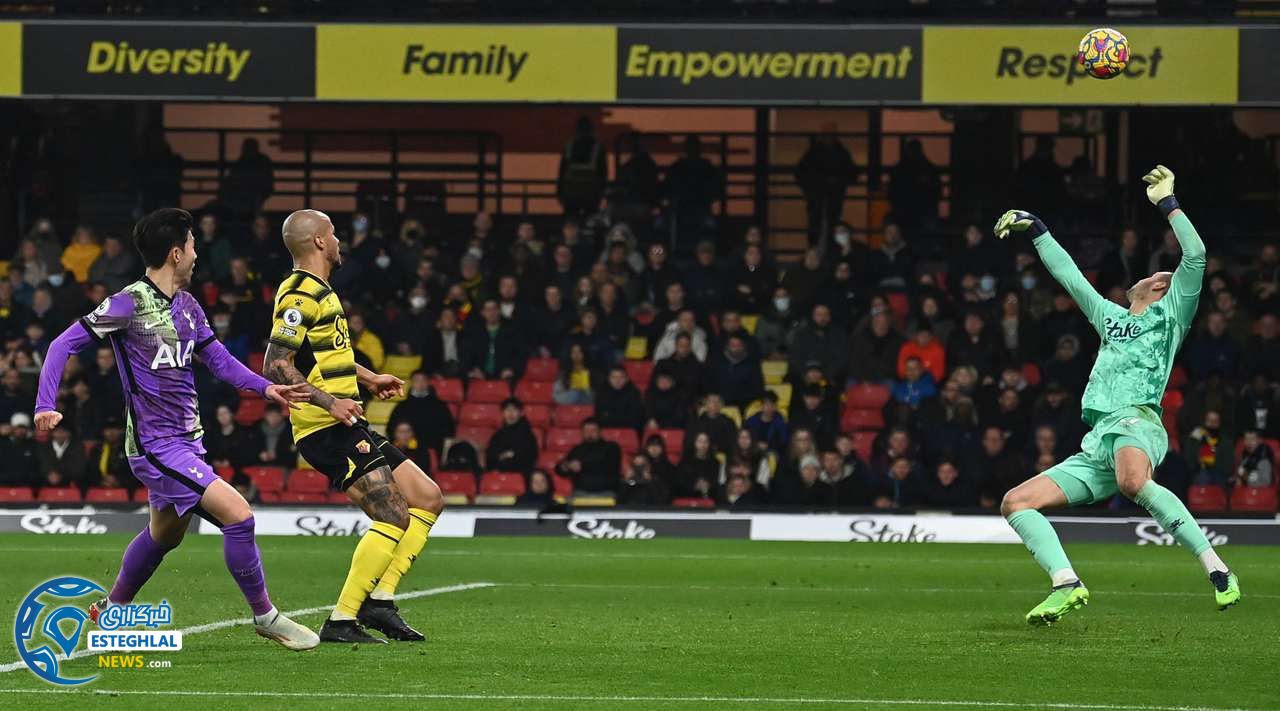 لیگ برتر انگلیس