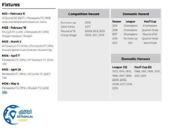 میزبانی تیم های ایرانی