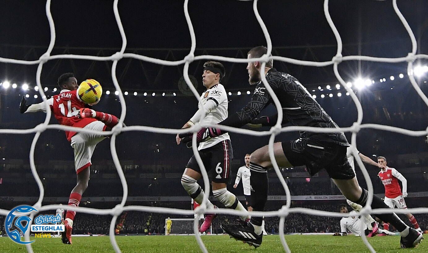 لیگ برتر انگلیس