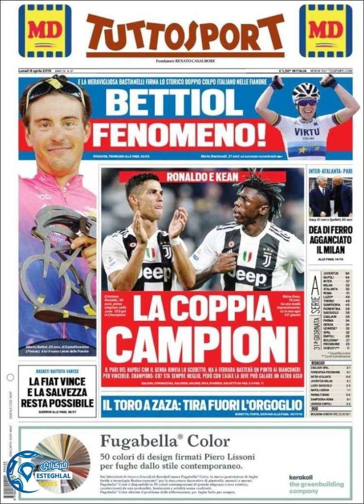 روزنامه ورزشی توتو اسپورت دوشنبه 19 فروردین 1398