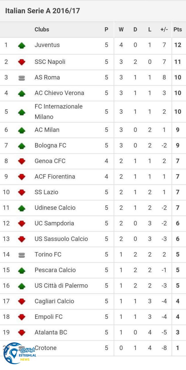 photo 2016 09 24 01 18 11