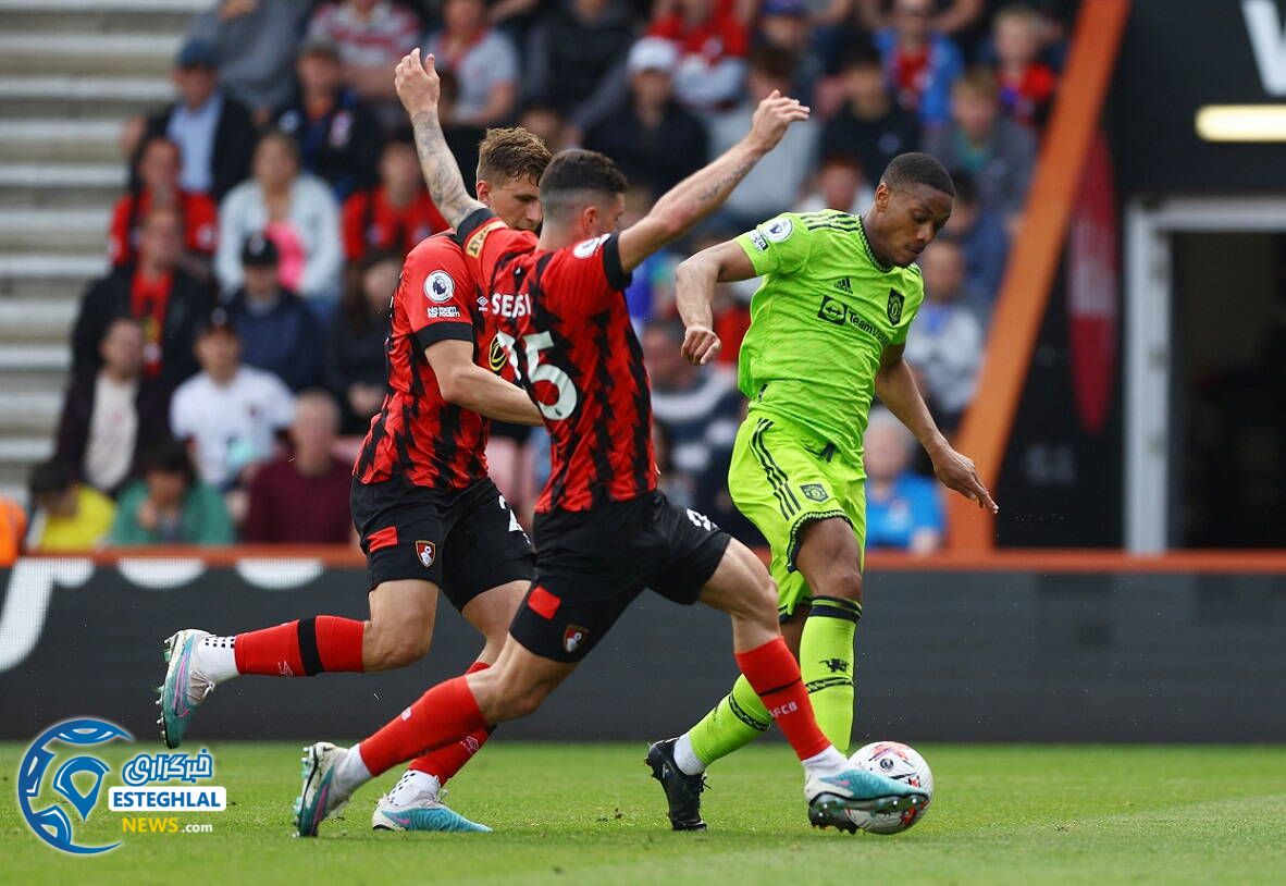 لیگ برتر انگلیس