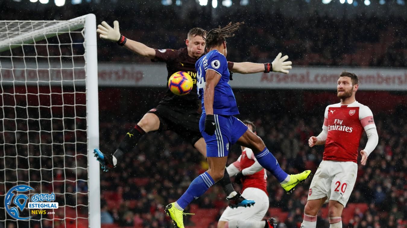 لیگ برتر انگلیس