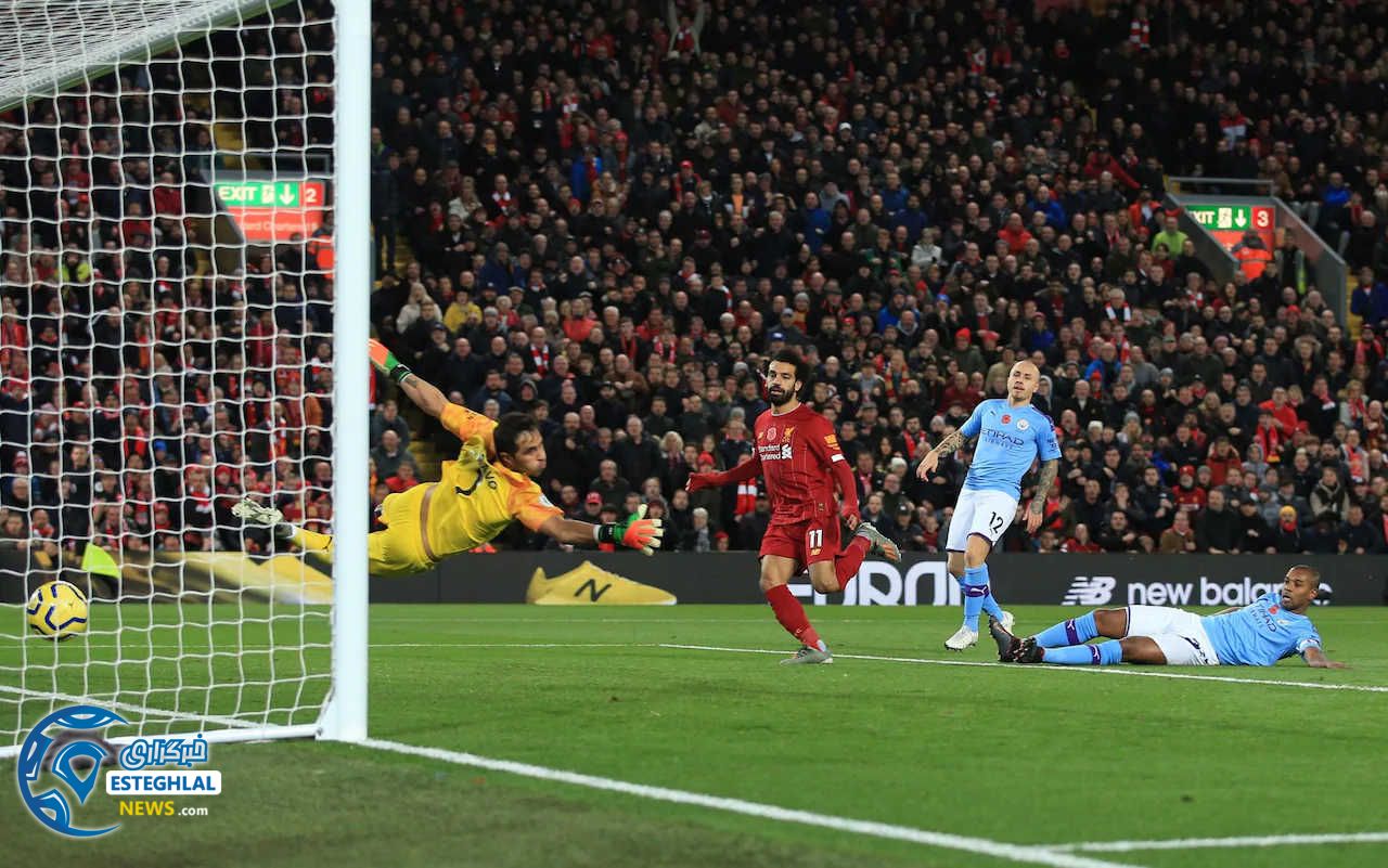 لیگ برتر انگلیس