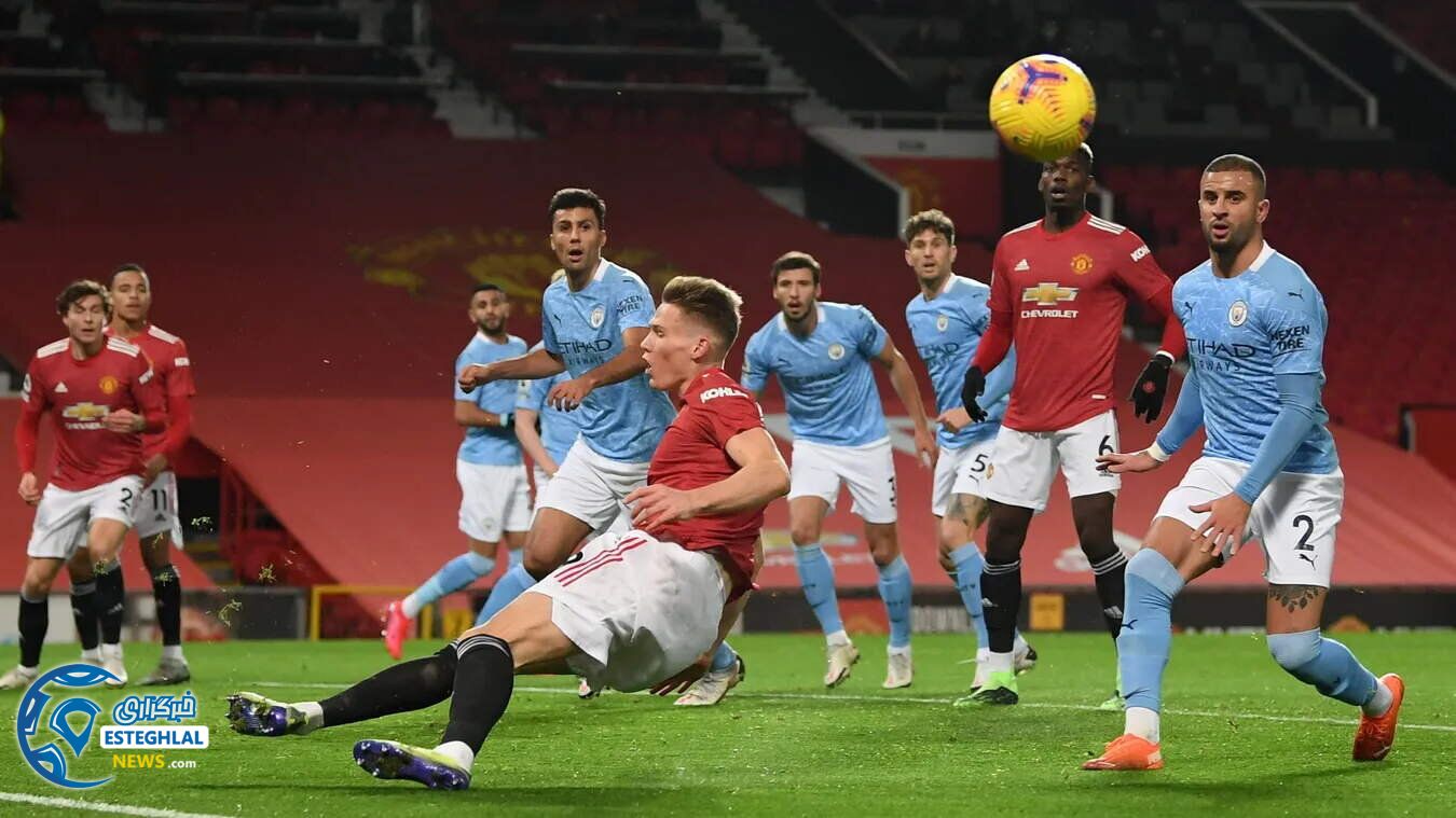 لیگ برتر انگلیس