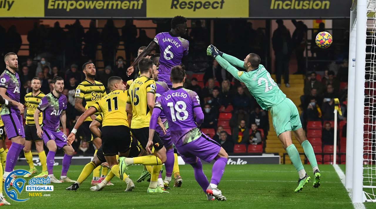 لیگ برتر انگلیس