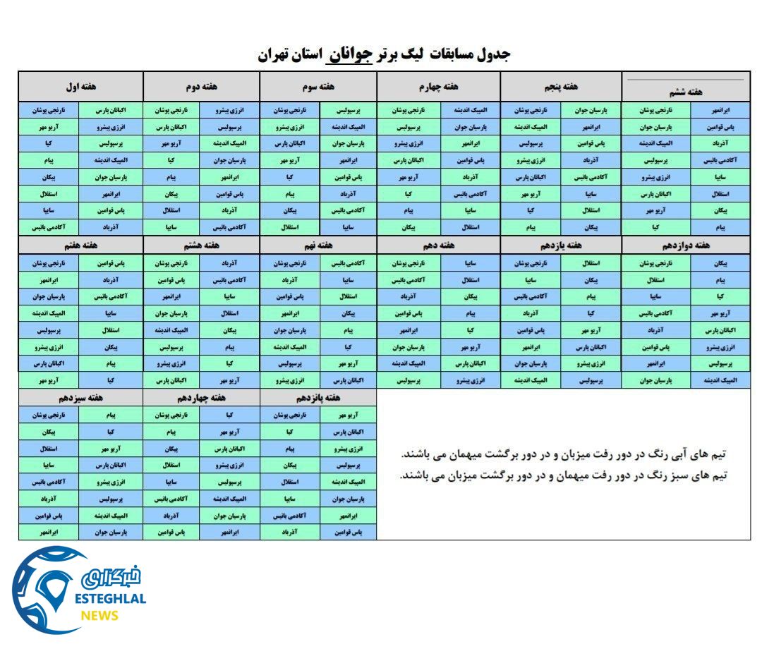 جوانان استقلال