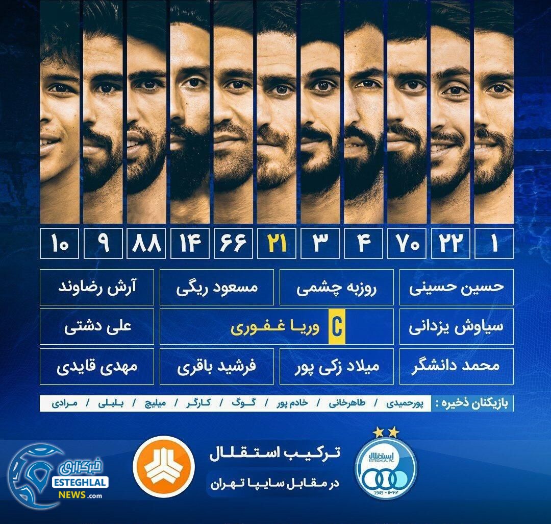 ترکیب استقلال مقابل سایپا