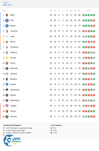 ادامه مطلب...