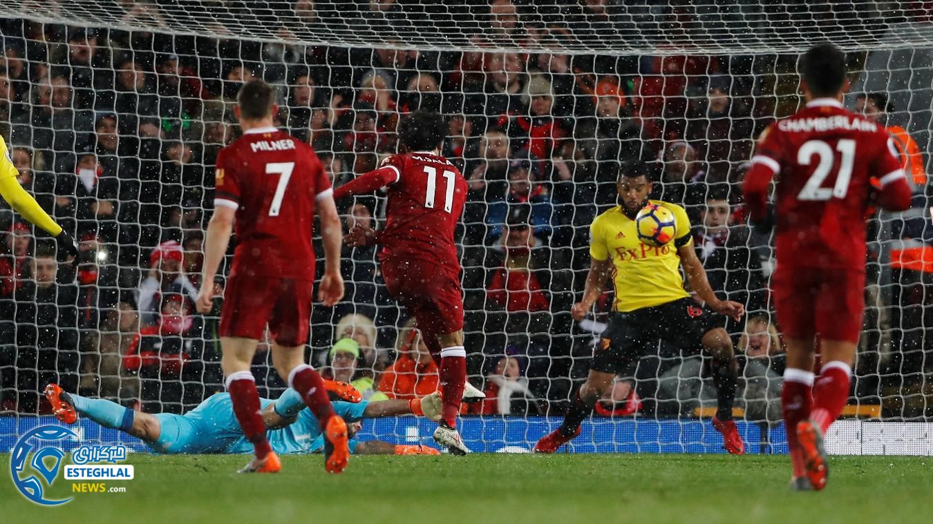 لیگ برتر انگلیس