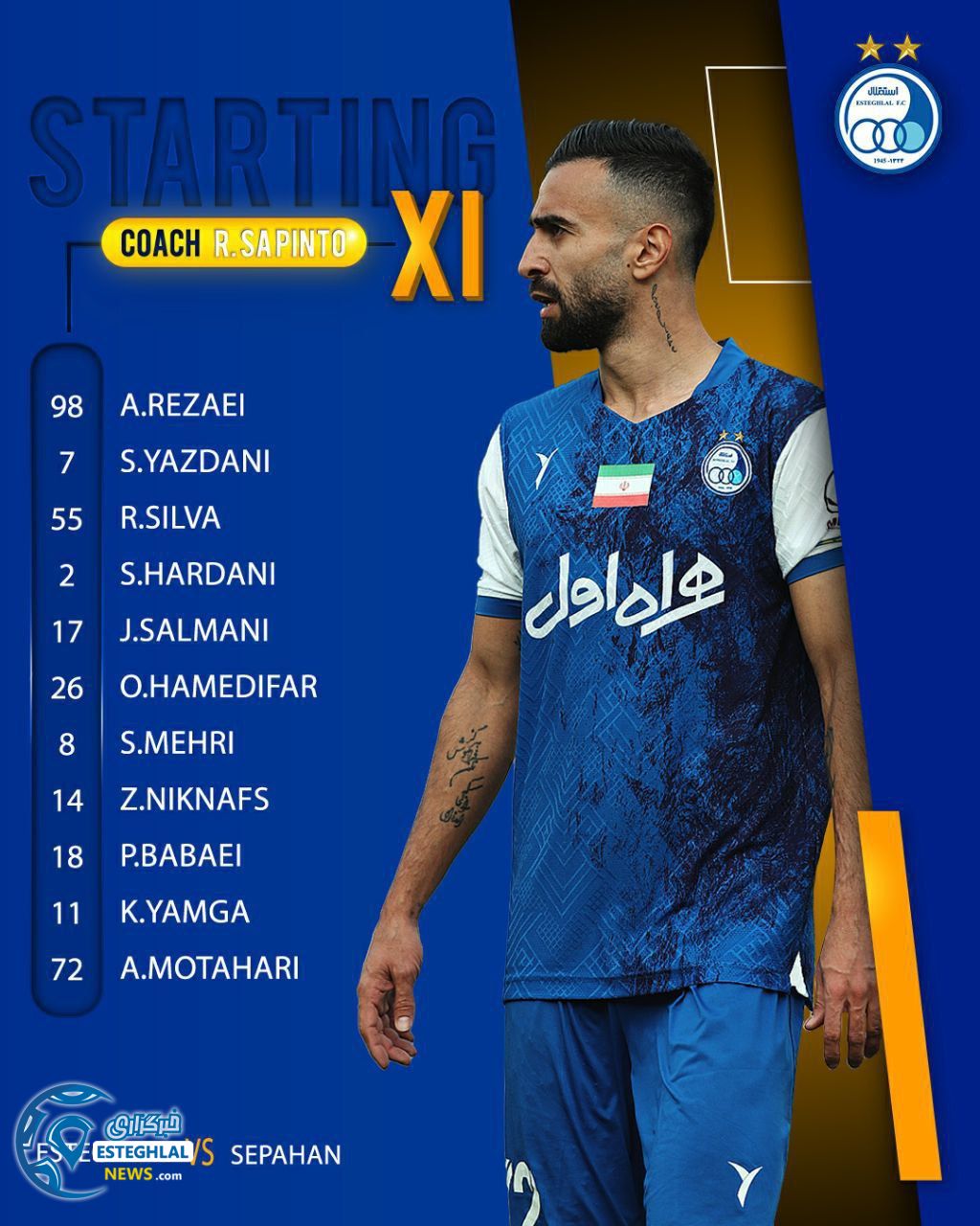 ترکیب استقلال مقابل سپاهان