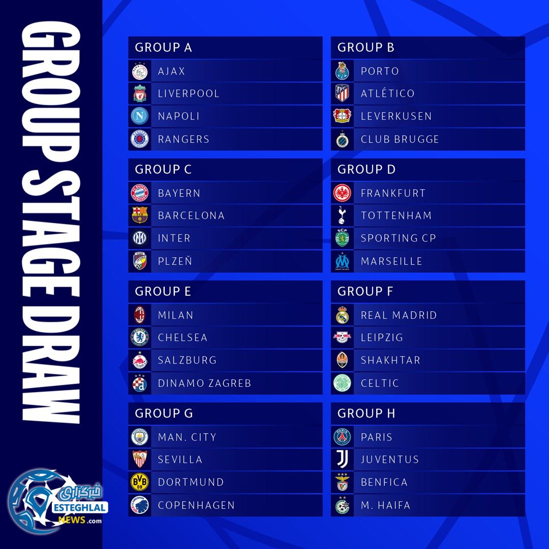 لیگ قهرمانان اروپا فصل 2022/23